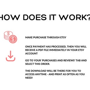 Puede incluir: C&oacute;mo funciona? Ilustraci&oacute;n que muestra los pasos para comprar y descargar un producto digital en Etsy. Realiza la compra a trav&eacute;s de Etsy, recibe un archivo PDF inmediatamente en tu cuenta de Etsy, ve a la pesta&ntilde;a 'Compras y rese&ntilde;as' y selecciona este pedido, la descarga estar&aacute; ah&iacute; para que puedas acceder en cualquier momento e imprimirla tantas veces como necesites.