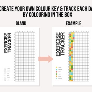 May include: A printable exercise tracker sheet featuring a grid for daily logging. The text reads CREATE YOUR OWN COLOUR KEY & TRACK EACH DAY BY COLOURING IN THE BOX, BLANK, EXAMPLE, EXERCISE TRACKER, CARDIO, WEIGHTS, YOGA, AQUA, BOXING, and REST DAY.