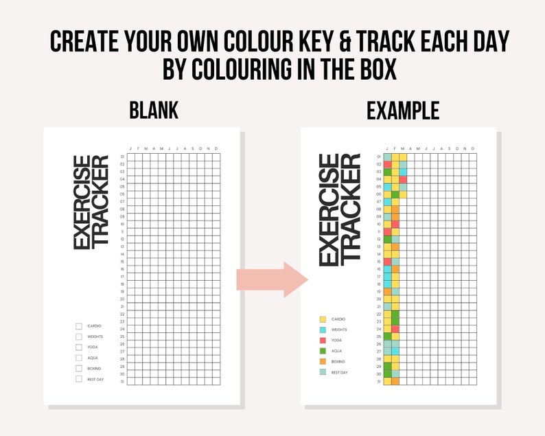 May include: A printable exercise tracker sheet featuring a grid for daily logging. The text reads CREATE YOUR OWN COLOUR KEY & TRACK EACH DAY BY COLOURING IN THE BOX, BLANK, EXAMPLE, EXERCISE TRACKER, CARDIO, WEIGHTS, YOGA, AQUA, BOXING, and REST DAY.