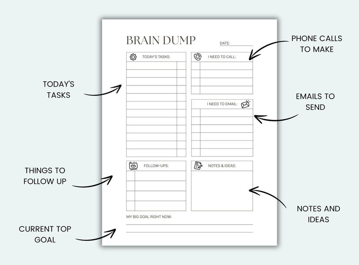 ADHD Brain Dump Planner Printable Brain Dump Templates Executive ...
