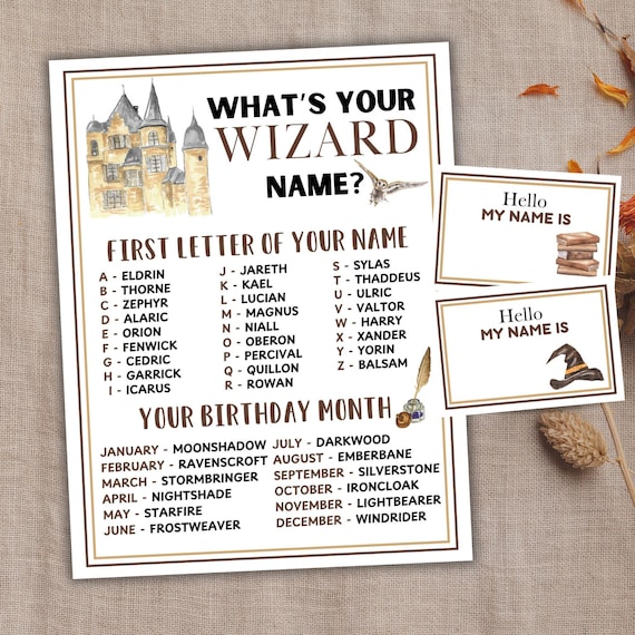 What's Your Wizard Name Game – Baby Shower & Birthday Party Game With Sign & 30 Name Tag Stickers - View #3