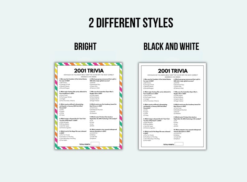 2001 Trivia Game Printable 25th Birthday Games Born in 2001 Game ...