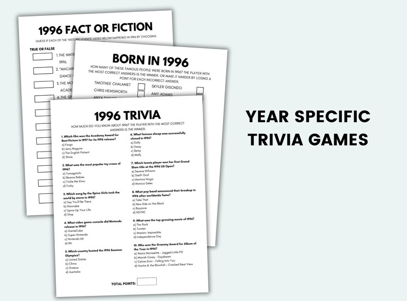 May include: White paper trivia games with the titles "1996 Fact or Fiction", "Born in 1996", and "1996 Trivia". The text "Year Specific Trivia Games" is displayed on the right side of the image.