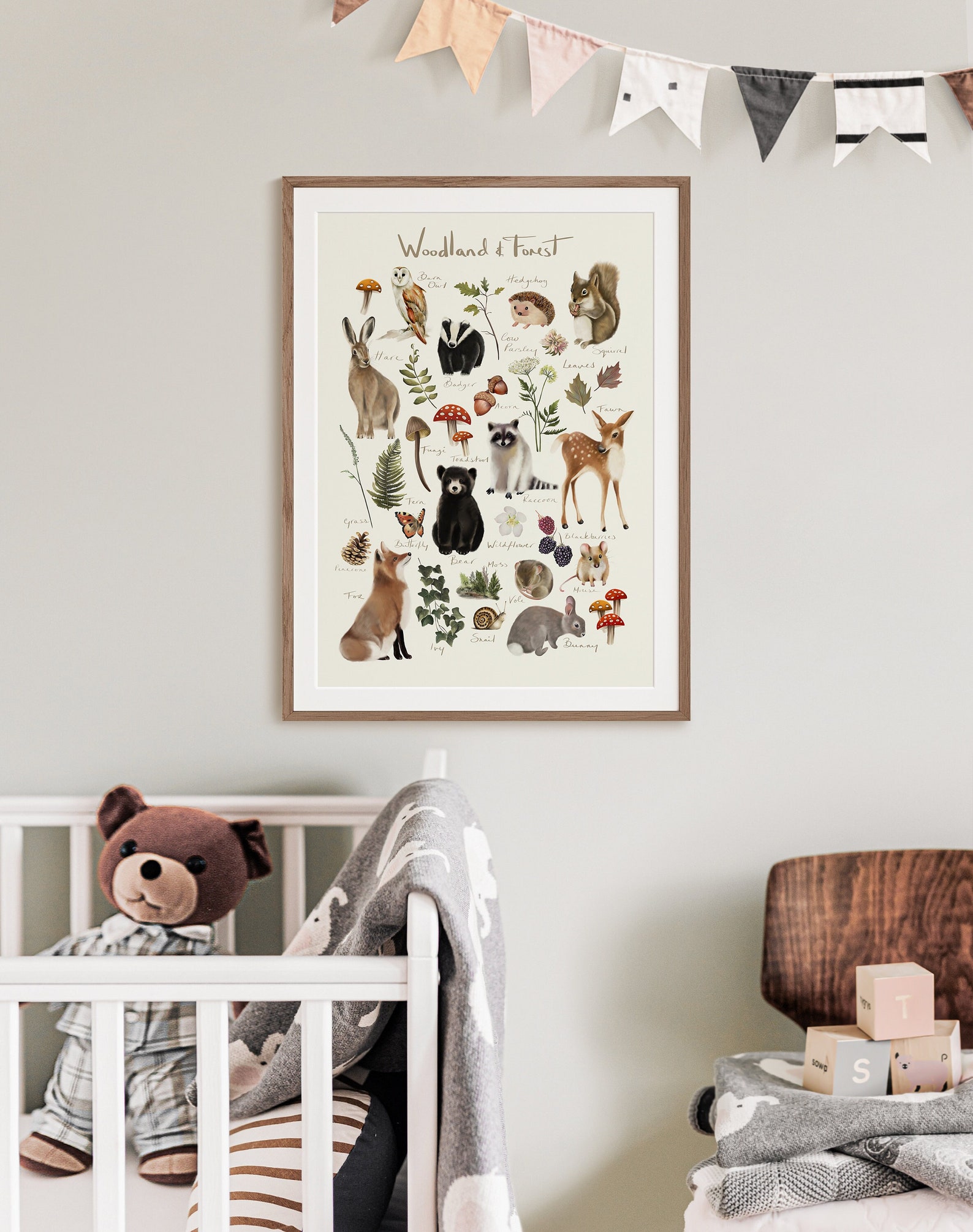 Woodland Animal Nursery Art Print: Forest Animals & Flowers - Etsy