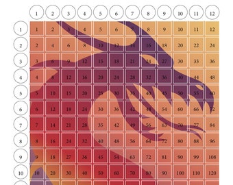 rainbow unicorn multiplication table for kids fun math etsy