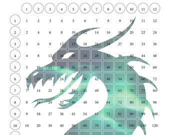 rainbow unicorn multiplication table for kids fun math etsy