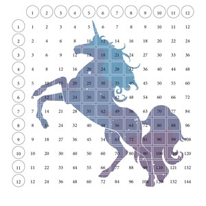 5 Colorful Unicorn Multiplication Tables for Kids! Fun Math ~ Printable ...