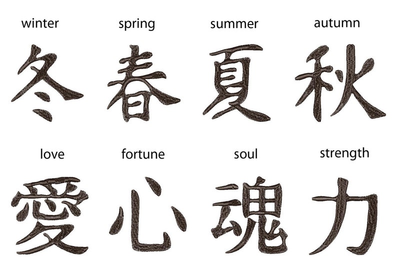 Amour japonais Kanji caractères symbole Téléchargement Etsy