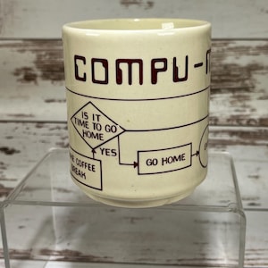 May include: Cream-colored ceramic mug with the word "COMPU-" in maroon block letters. Below, a flowchart reads "Is it time to go home?" with "Yes" leading to "Go Home" and "The Coffee Break" on the left.