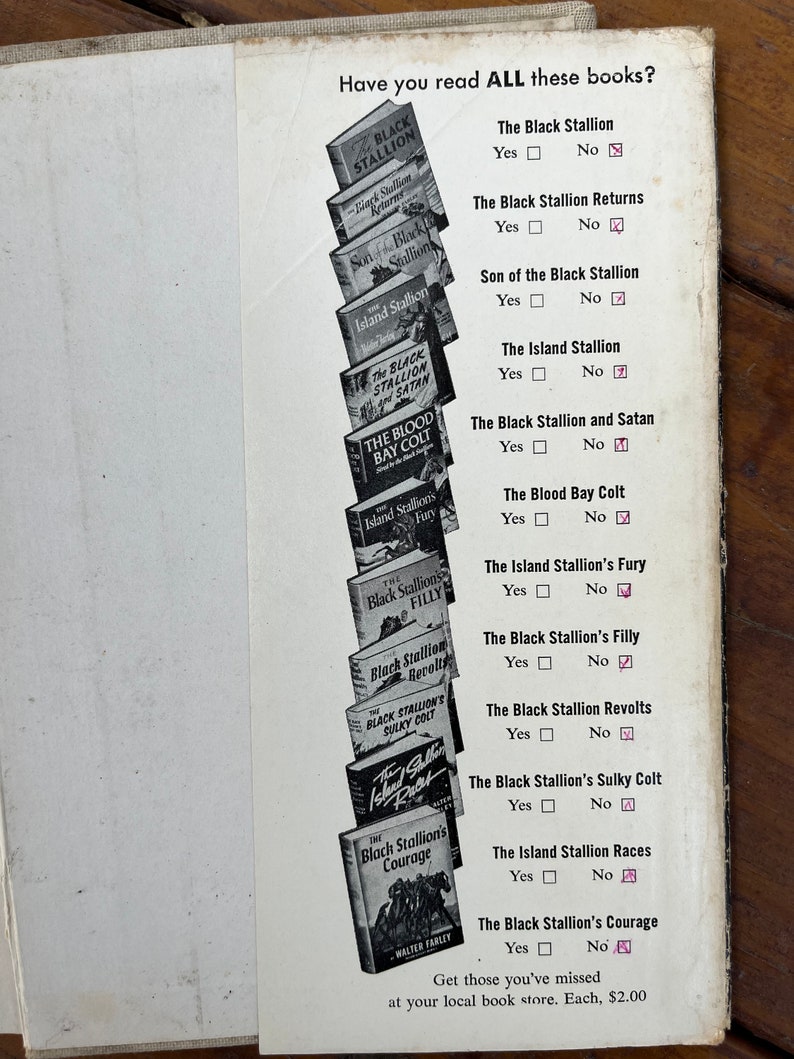 May include: A list of book covers for the Black Stallion series by Walter Farley. Each book cover features a black horse and the title of the book. The list includes "The Black Stallion", "The Black Stallion Returns", "Son of the Black Stallion", "The Island Stallion", "The Black Stallion and Satan", "The Blood Bay Colt", "The Island Stallion's Fury", "The Black Stallion's Filly", "The Black Stallion Revolts", "The Black Stallion's Sulky Colt", "The Island Stallion Races", and "The Black Stallion's Courage".