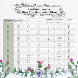 ring sizing chart for converting international sizes to US sizes for easy ordering