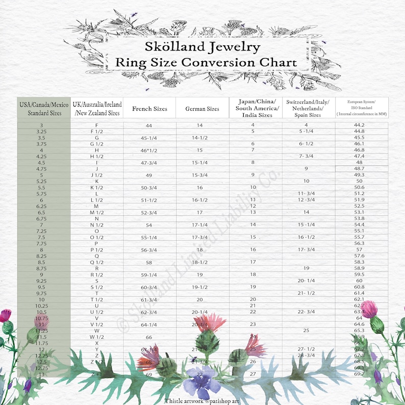 ring sizing chart for converting international sizes to US sizes for easy ordering