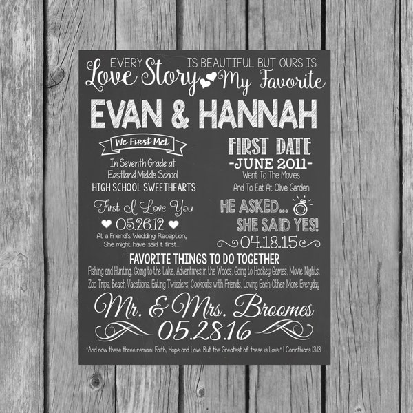 Our Love Story Chalkboard - Wedding/Bridal Shower Personalized Chalkboard - Every Love Story is Beautiful but Ours is My Favorite