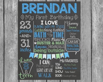 Boy First Birthday Personalized Chalkboard - Blue First Birthday Chalkboard