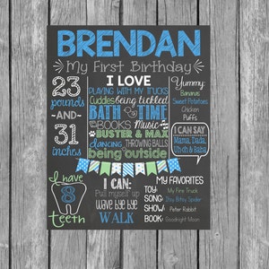 Boy First Birthday Personalized Chalkboard - Blue First Birthday Chalkboard