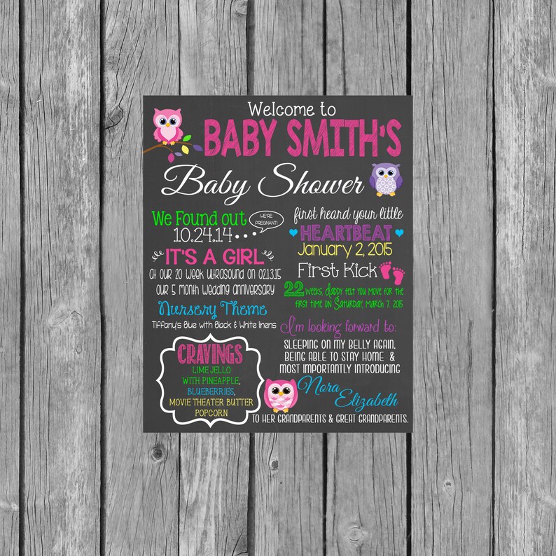 Baby Shower Chalkboard Gender Reveal Girl Baby Shower Boy Etsy Baby Shower Chalkboard Gender Reveal Girl Baby Shower Boy Etsy