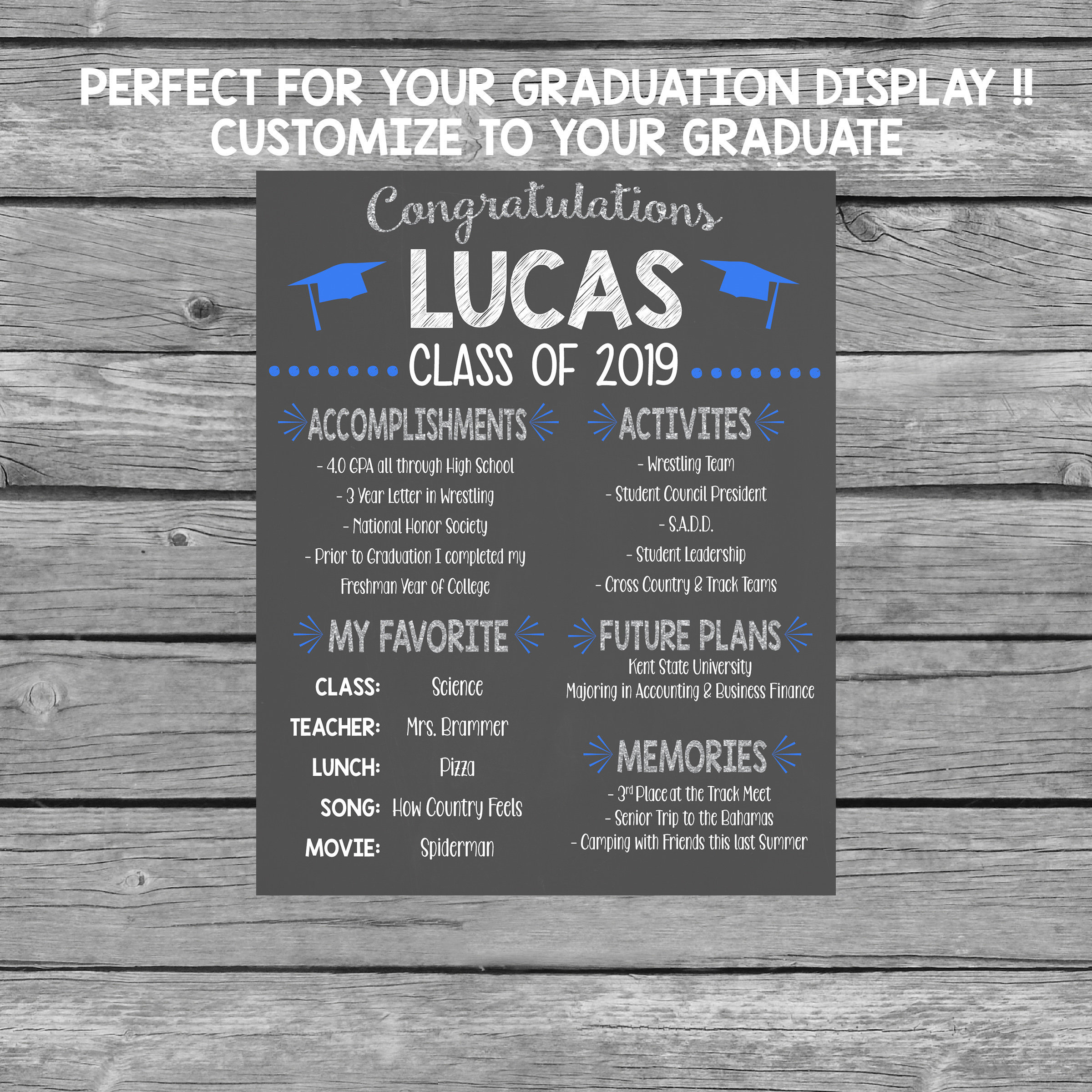 Boy Graduation Printable Personalized Chalkboard - Etsy