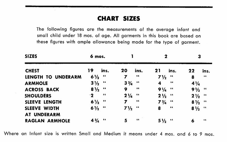 Modèle de tricot d'ensemble côtelé 5 pièces pour bébés PDF / Tailles 4 mois et 6-9 mois / Ensemble en tricot pour bébé plissé Veste bonnet mitaines chaussons image 5