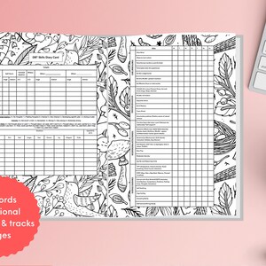 K&ouml;nnte beinhalten: Eine schwarz-wei&szlig;e druckbare Tagebuchkarte mit floralem Design. Die Karte tr&auml;gt den Titel "CBT Skills Diary Card" und enth&auml;lt Abschnitte zur Verfolgung von Dr&auml;ngen, Gedanken und Verhaltensweisen. Die Karte soll Menschen helfen, ihre psychische Gesundheit zu verwalten.