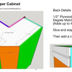 Kitchen Cabinet Plans - Step by Step Instructions to Build Your Own ...