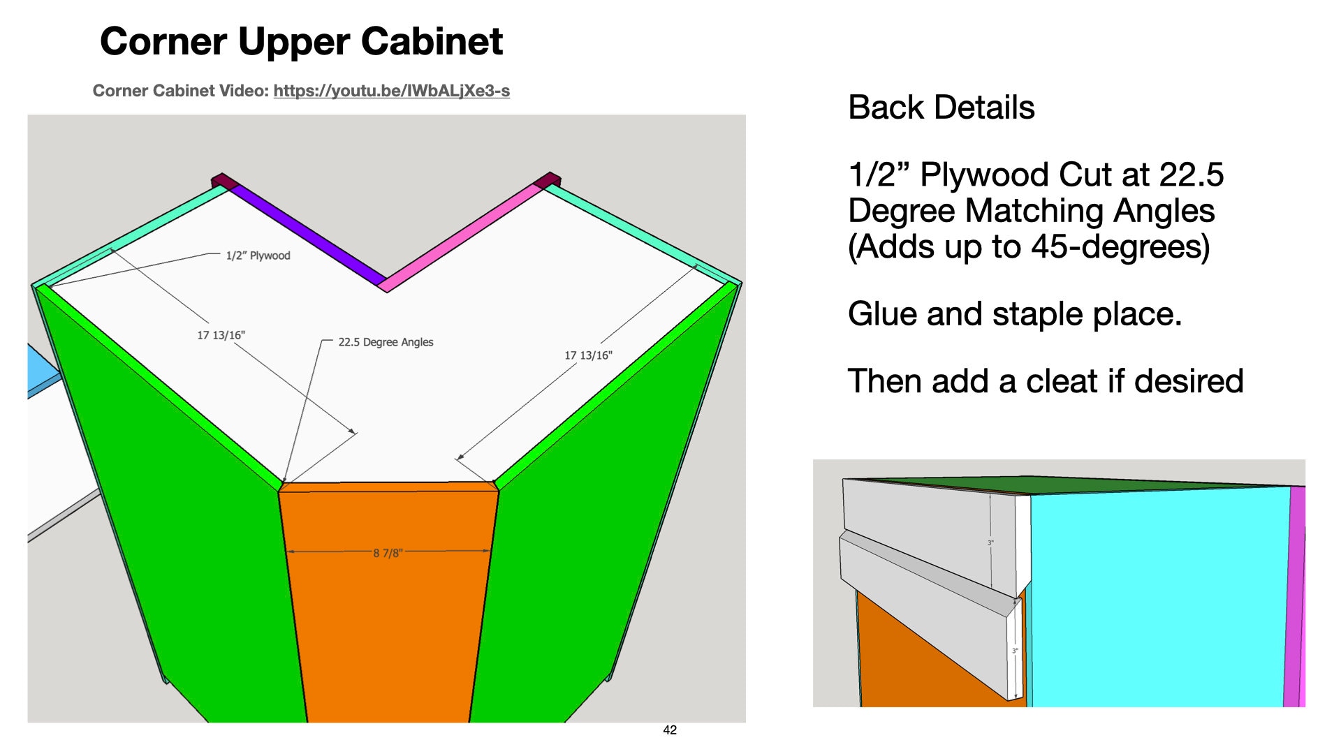 Kitchen Cabinet Plans - Step by Step Instructions to Build Your Own ...
