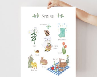 Spring Poster