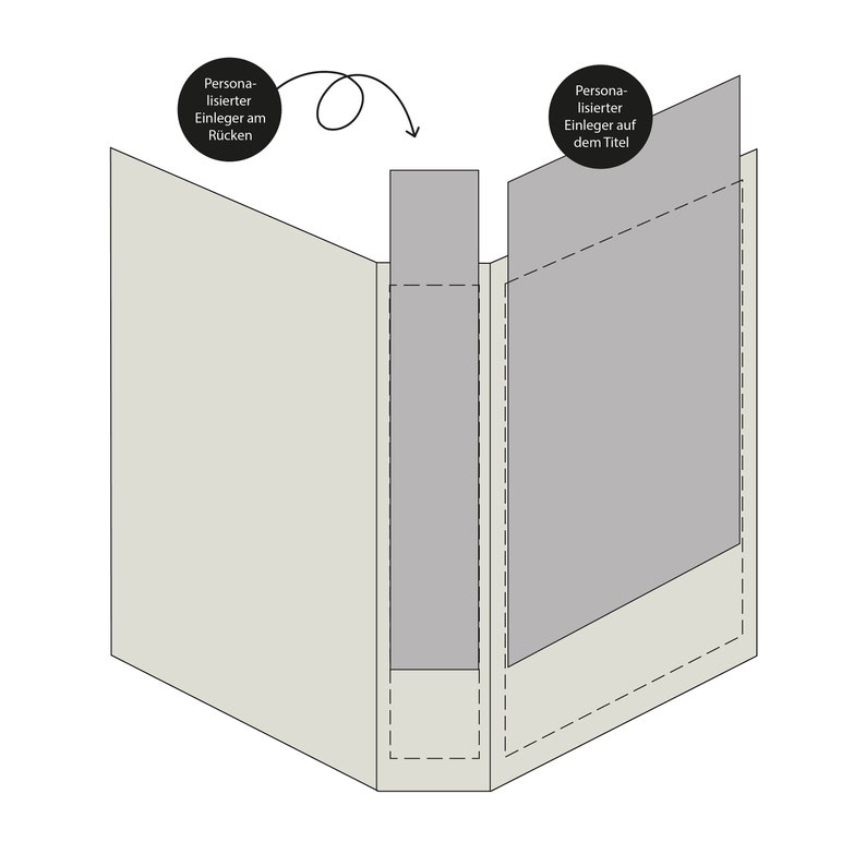 May include: A diagram showing how to insert a personalised insert into a folder. The insert can be placed on the spine or on the front cover of the folder.