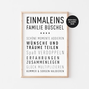 Poster "Family Multiplication Table" personalized with name as a family picture with house rules - housewarming gift - hallway wall decoration in black and white