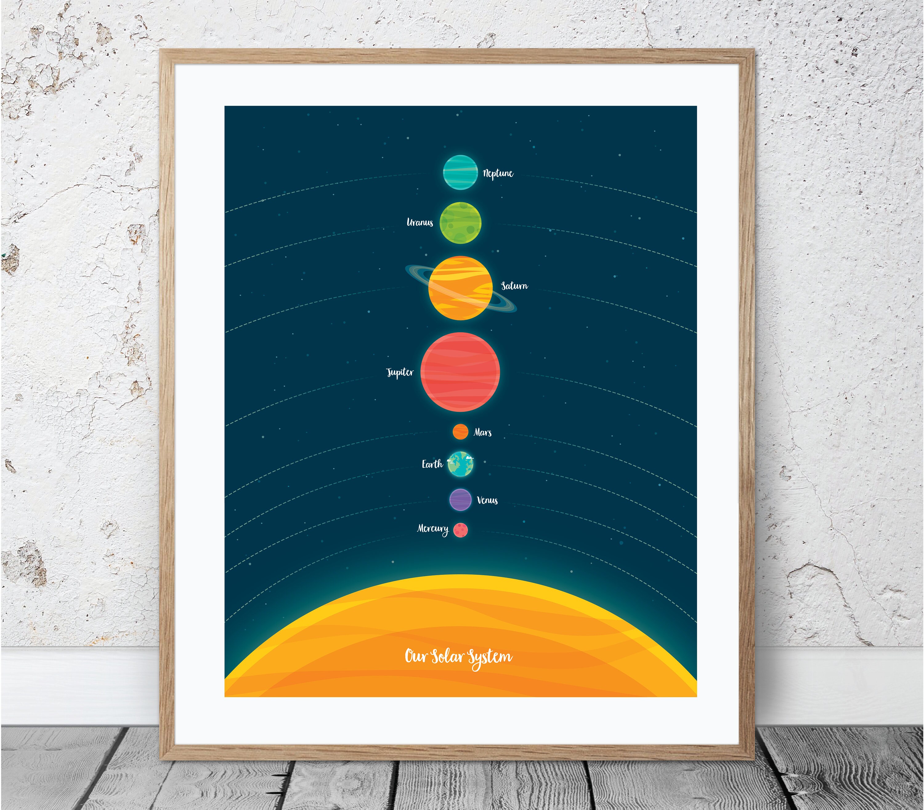 Space Nursery Print Space Theme Nursery Boy Nursery Art Etsy