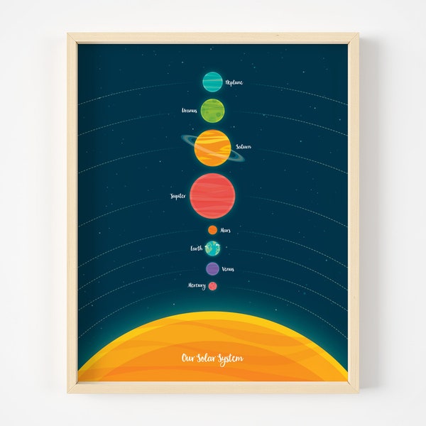 Space Themed Nursery Etsy UK