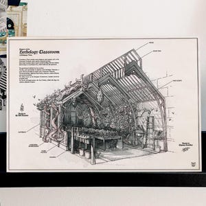 Aula di Erbologia - Serra Tre - Illustrazione Magica - Poster di Kiko Sánchez