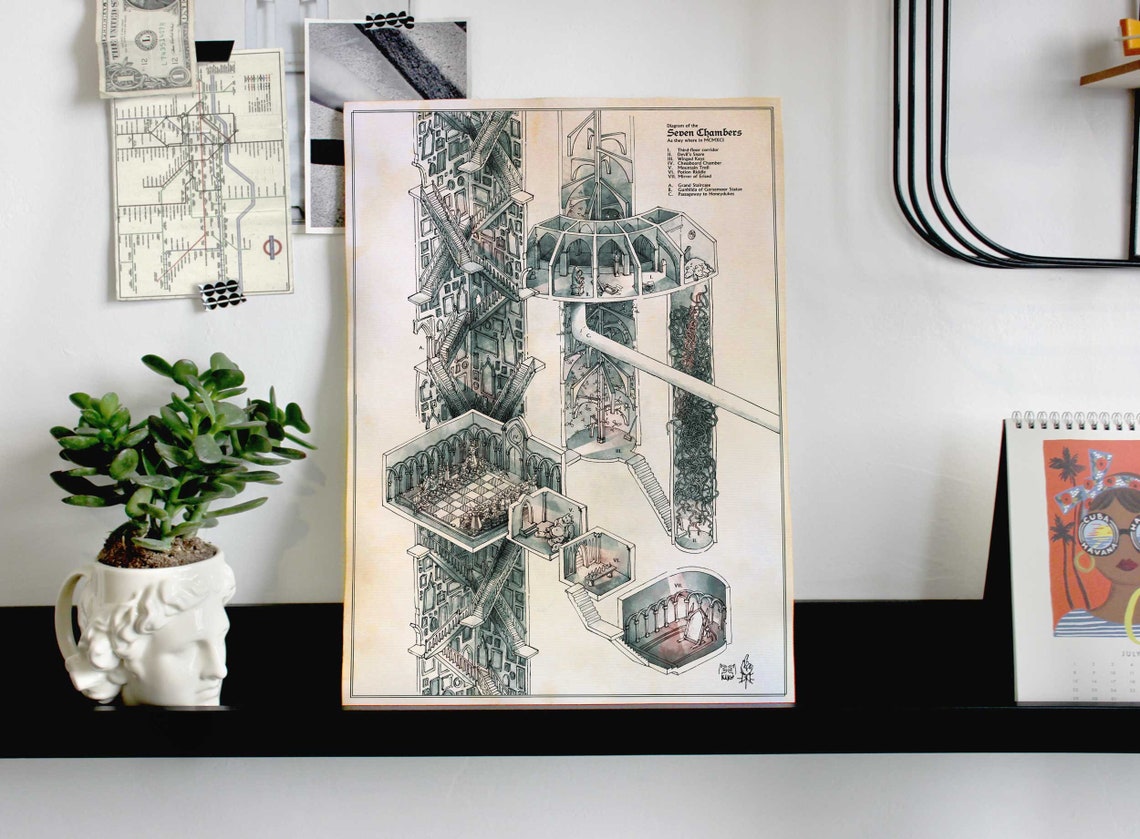 First Year Tasks the Seven Chambers Poster by Kiko Sánchez | Etsy