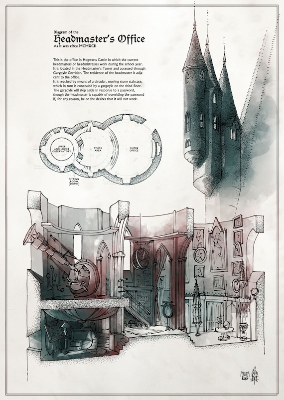 Hogwarts Castle Floor Plan Hogwarts School Floor Plan Hogwarts
