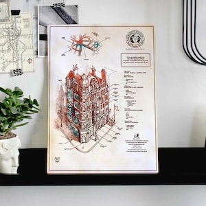 Plan San Mungo Magisches Krankenhaus - Reproduktion einer Original Illustration - Gedruckt in gealtertem Papier
