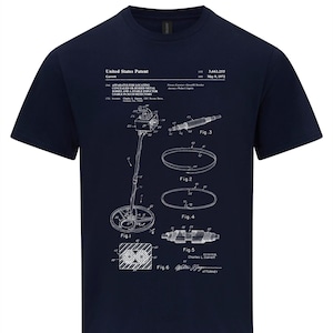 May include: A black and white illustration of a metal detector patent, showing the device's design and components. The patent number is 3,662,255 and the date is 9 May 1972. The patent is titled "Apparatus for Locating Concealed or Buried Metal Bodies and a Stable Inductor Usable in Such Detectors".