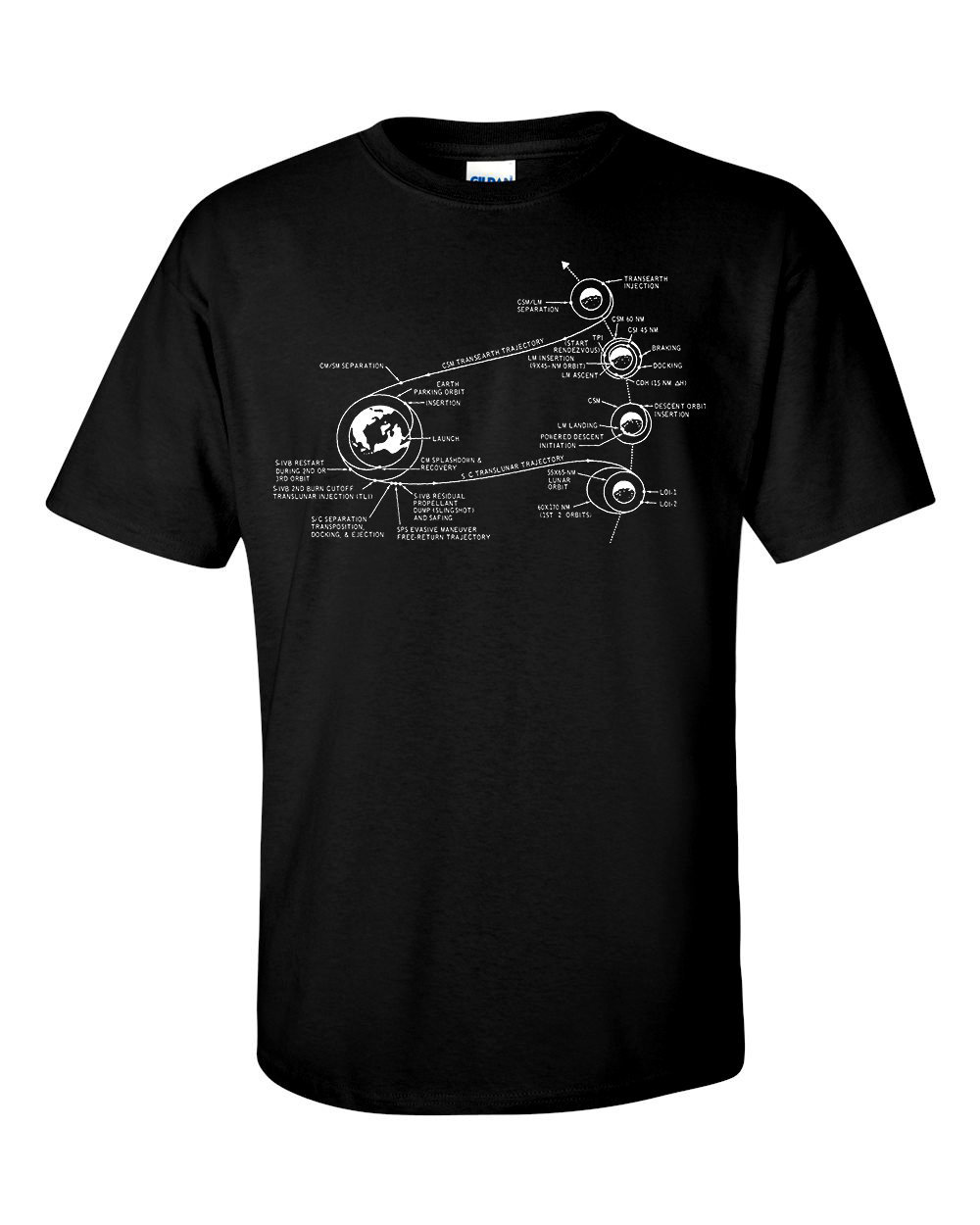 Image of Nasa Apollo 11 Moon Mission Plan T-Shirt