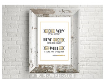 Why How Will Inspirational Art Printable