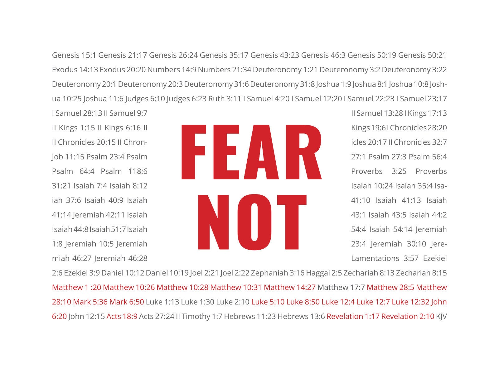 Fear Not Scripture Printable - Etsy