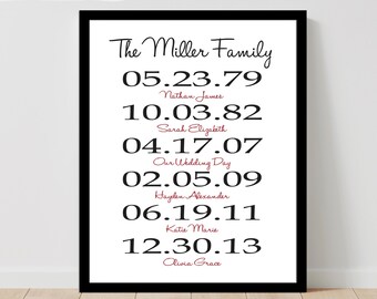 Custom Family Printable, Family Name Art, Special Dates Wall Art, Mother's Day Art, Birth Dates, Family Art, Dates To Remember
