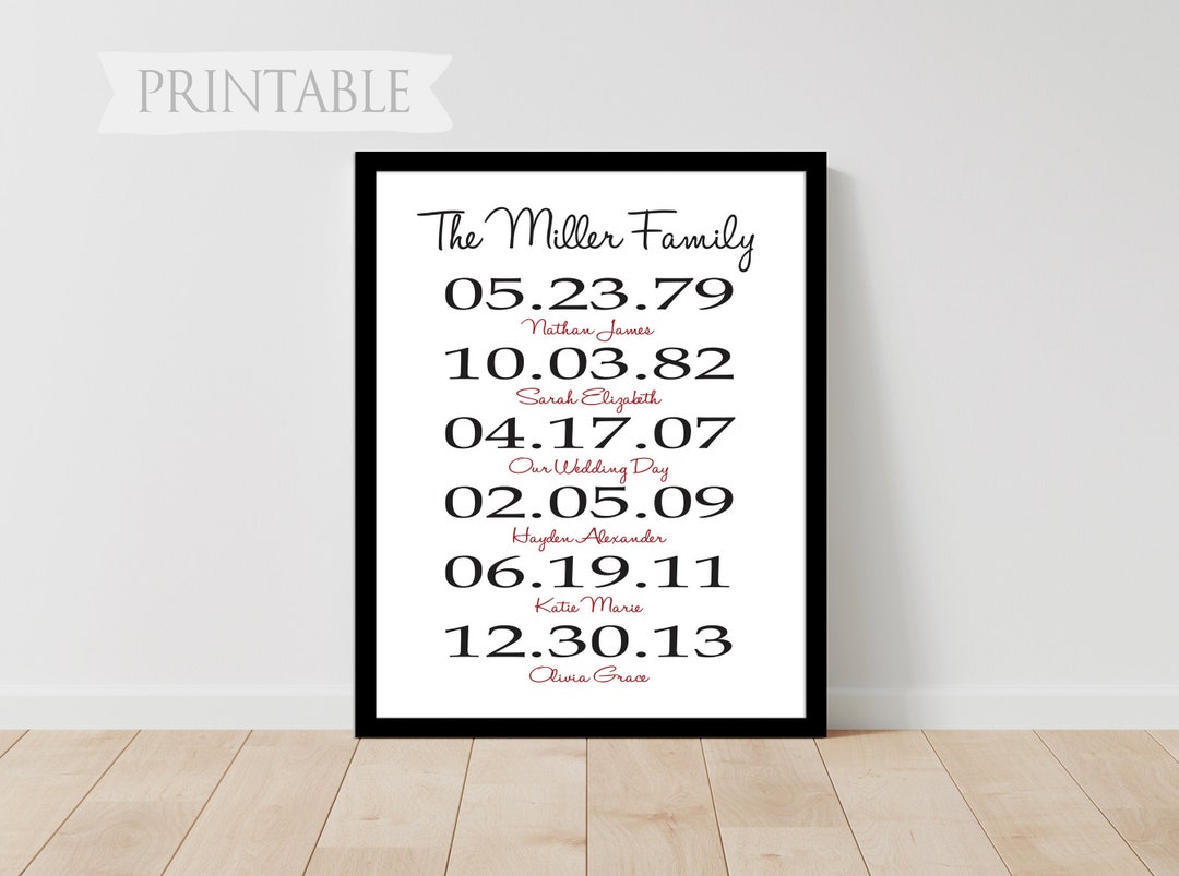 Custom Family Printable, Family Name Art, Special Dates Wall Art ...