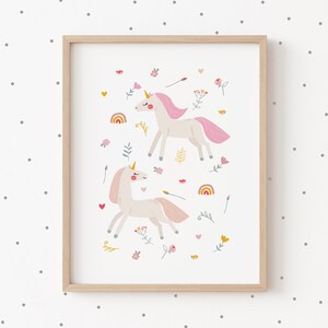 Unicorn Wall Art Unicorn Wall Decor Printable Nursery Decor - Etsy