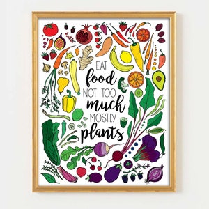 Op de afbeelding: Een kleurrijke illustratie van verschillende soorten fruit en groenten met de tekst "Eat food not too much mostly plants".