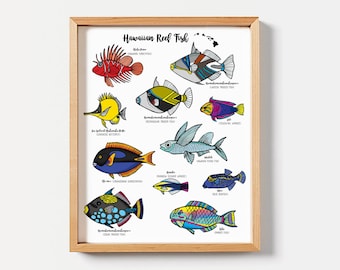 Hawaii Fish print, Humuhumunukunukuapuaa, Hawaii gift, scuba diving hawaii print