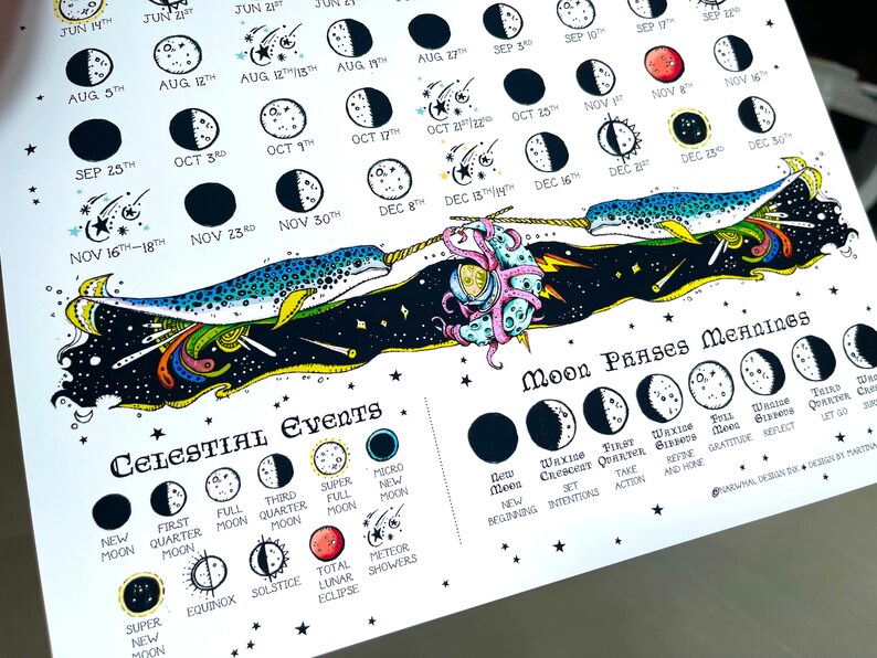 Maankalender 2024, Maan van mijn leven, mijn zon en sterren, Maankalender 2024, Maanfasen, Ruimteprint afbeelding 6