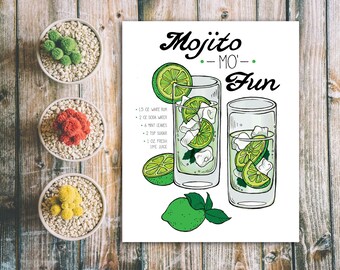 Cocktail Print, Mojito Rezept, Mojito Mo fun, Limette, Mojito Kunstdruck