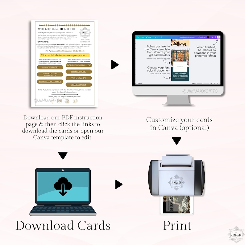 DIY High School Graduate Gift Card Book For Her, College Survival Kit, Printable Grad Gift, Instant Download, Editable In Canva, Size 5x7 Graduation Cards, Grad Gift Under 20, EDITABLE Canva Template Download, Custom Gift Card Holders, For When Cards From Parents, Gift Card Book For Graduate, 2025 Graduation Present, The Little Book For When, Graduation Printable For Her, Mini Envelope Template, Digital Gift Card Book, Graduation Canva Template, Jimijaxx
