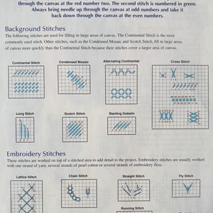 K&ouml;nnte beinhalten: Ein gedruckter "Stitch Guide" mit Diagrammen und Anleitungen f&uuml;r verschiedene Stickstiche. Enth&auml;lt Beispiele f&uuml;r Kontinental-, Kreuz- und Scotch-Stiche. Der Leitfaden soll die F&auml;higkeiten im Plastik-Canvas-Sticken erweitern.