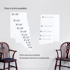 Op de afbeelding: Een witte muur met een lijst van beschikbare afdrukformaten in inches en millimeters. De formaten vari&euml;ren van 4x6 inch tot 20x30 inch. De tekst "Afdrukken worden ongelijst geleverd" en "A3 en groter worden in een verzendbuis geleverd" is ook zichtbaar.