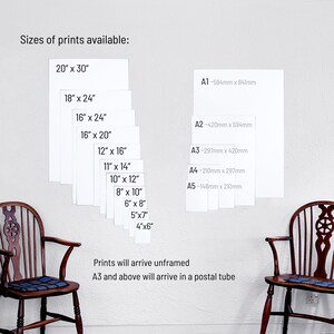 May include: A white wall with a list of sizes for prints available in inches and millimeters. The sizes range from 4x6 inches to 20x30 inches. The text also states that prints will arrive unframed and that sizes A3 and above will arrive in a postal tube.