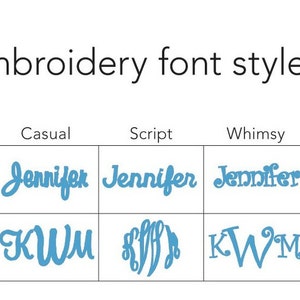 May include: Image showcasing embroidery font styles, including Classic Block, Casual, Script, Whimsy, and Fishtail. Examples of names and monograms are displayed in each font, with the name "Jennifer" and monogram "KWM" used to demonstrate the styles.